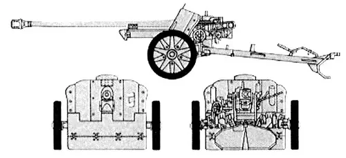 BER112 - Italian Bersaglieri PaK38 Anti-tank Gun – Winter Uniform
