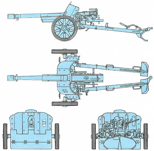 ROM013 - Romanian PaK97/38 Anti-tank Gun – Summer Uniform