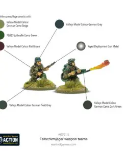 Fallschirmjäger weapons teams - Image 4