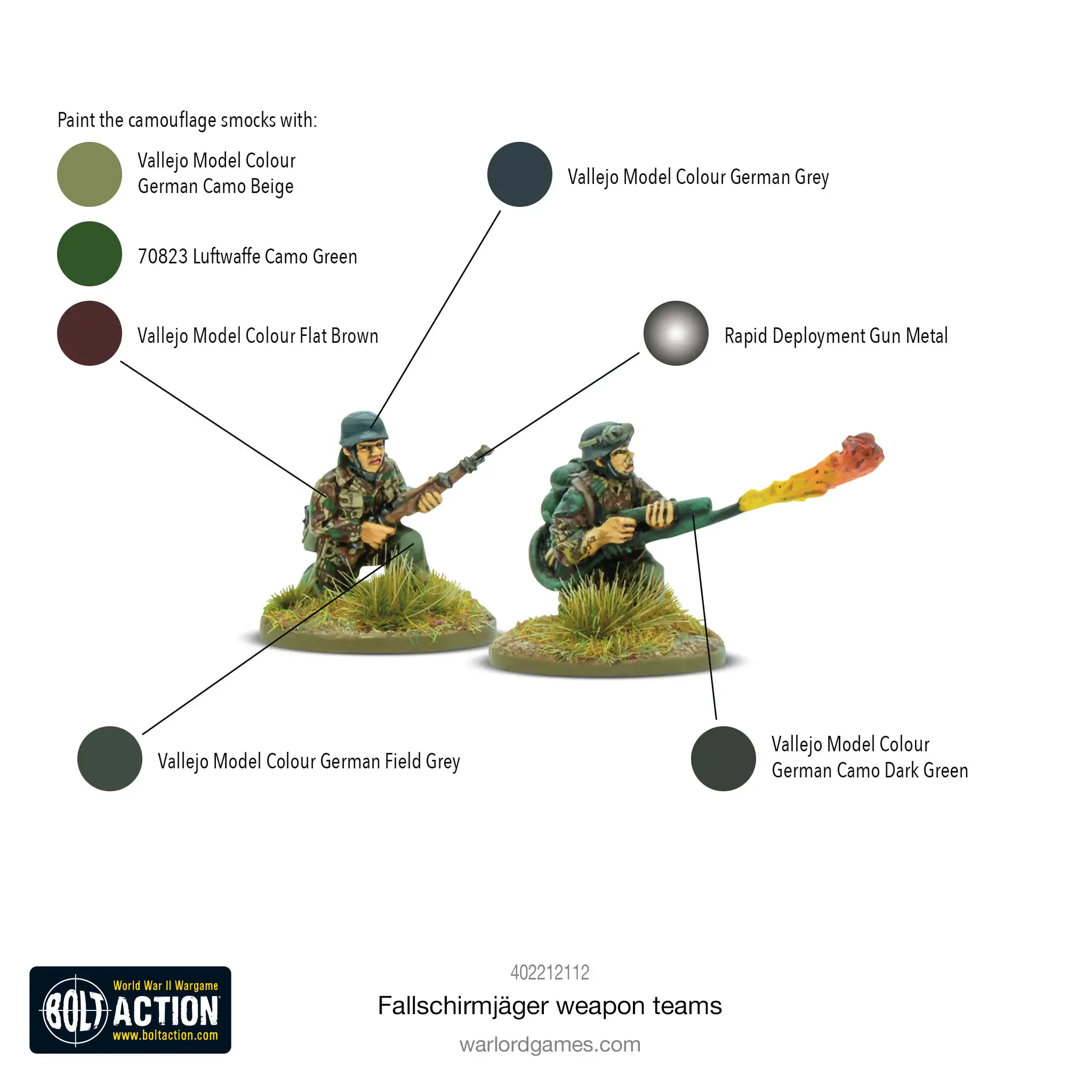 Fallschirmjäger weapons teams - Image 4