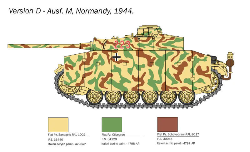 25757 - Scale 1 : 56 Pz. Kpfw. III Ausf. J/L/M/N - Image 4