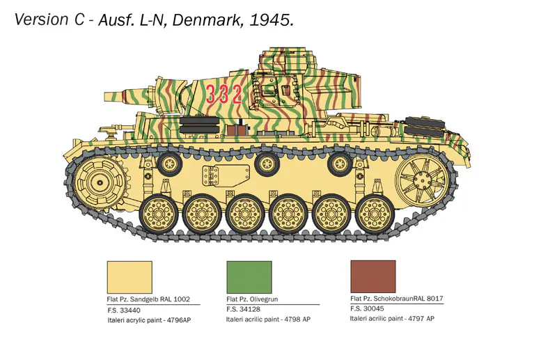 25757 - Scale 1 : 56 Pz. Kpfw. III Ausf. J/L/M/N - Image 5