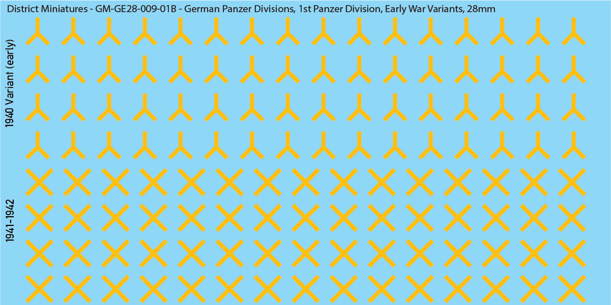 WW2 German Wehrmacht Panzer Divisions, 28mm Decals, 1A: 1B: 1st Panzer Division Early War Variant