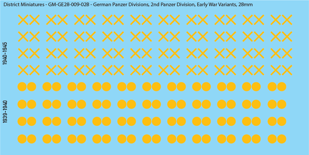 WW2 German Wehrmacht Panzer Divisions, 28mm Decals, 2B: 2nd Panzer Division Early War