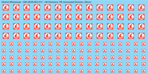 Sheet C: 7th Armoured Division