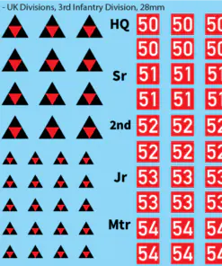 Sheet D: 3rd Infantry Division