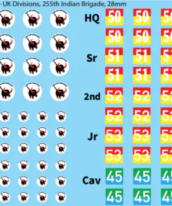 Sheet H: 255th Indian Brigade