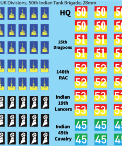 Sheet J: 50th Indian Tank Brigade