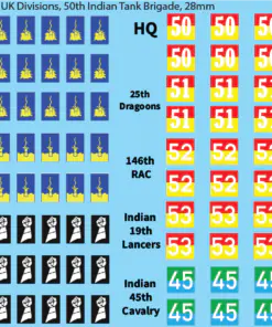 Sheet J: 50th Indian Tank Brigade