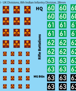 Sheet M: 8th Indian Infantry Division