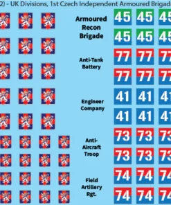 Sheet N(2): 1ST Czechoslovak Independent Armoured Brigade Sheet 2