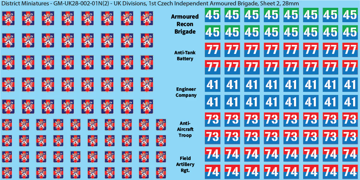 Sheet N(2): 1ST Czechoslovak Independent Armoured Brigade Sheet 2