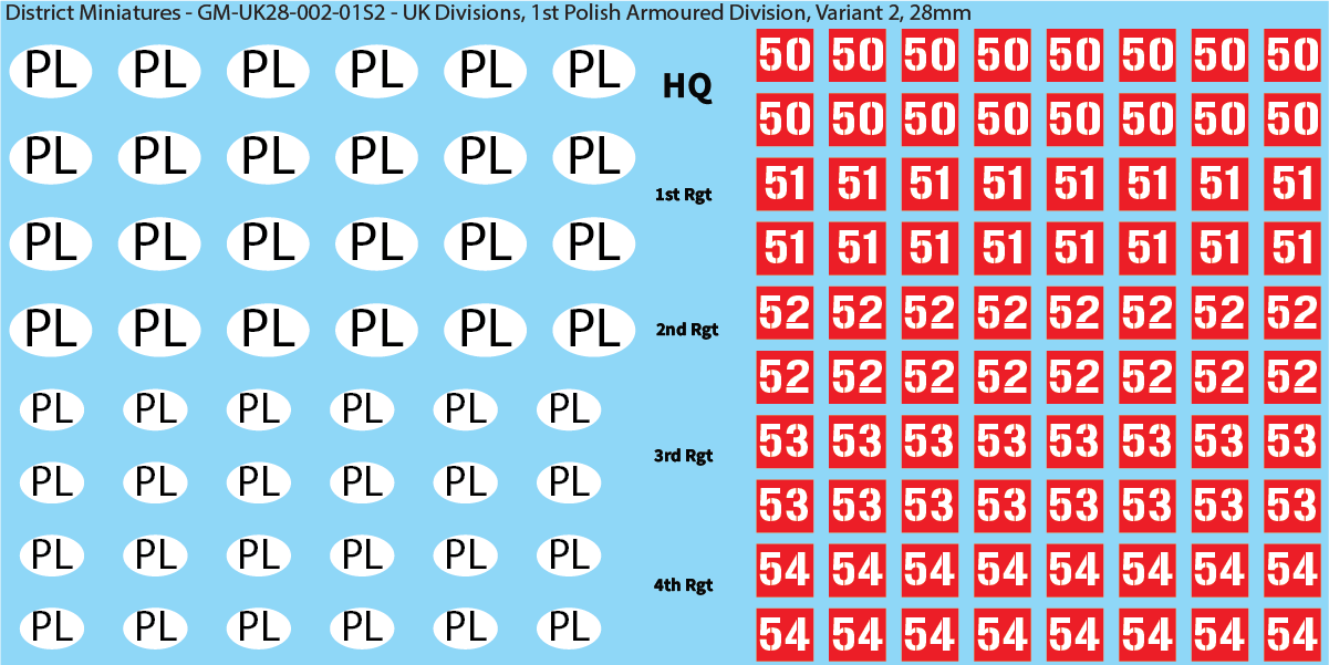 Sheet S(2): 1st Polish Armoured Division Variant 2