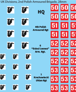 Sheet T: 2nd Polish Armoured Brigade
