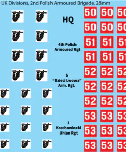 Sheet T: 2nd Polish Armoured Brigade