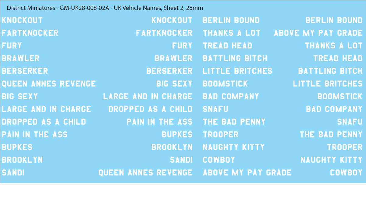 WW2 British - UK Vehicle Names, Sheet 2, 28mm