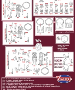 Alternative view of Spartan Armoured Hoplites 5th to 3rd Century BCE