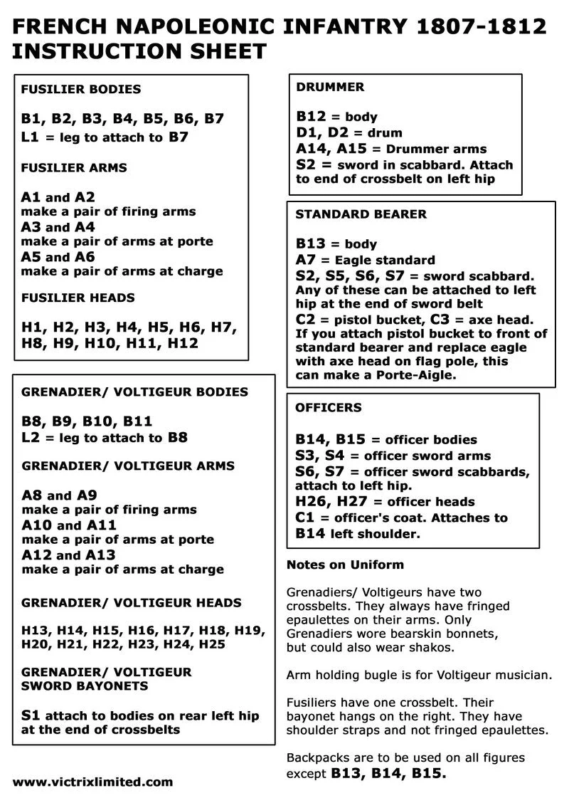 British Napoleonic Highlander Centre Companies - Image 2