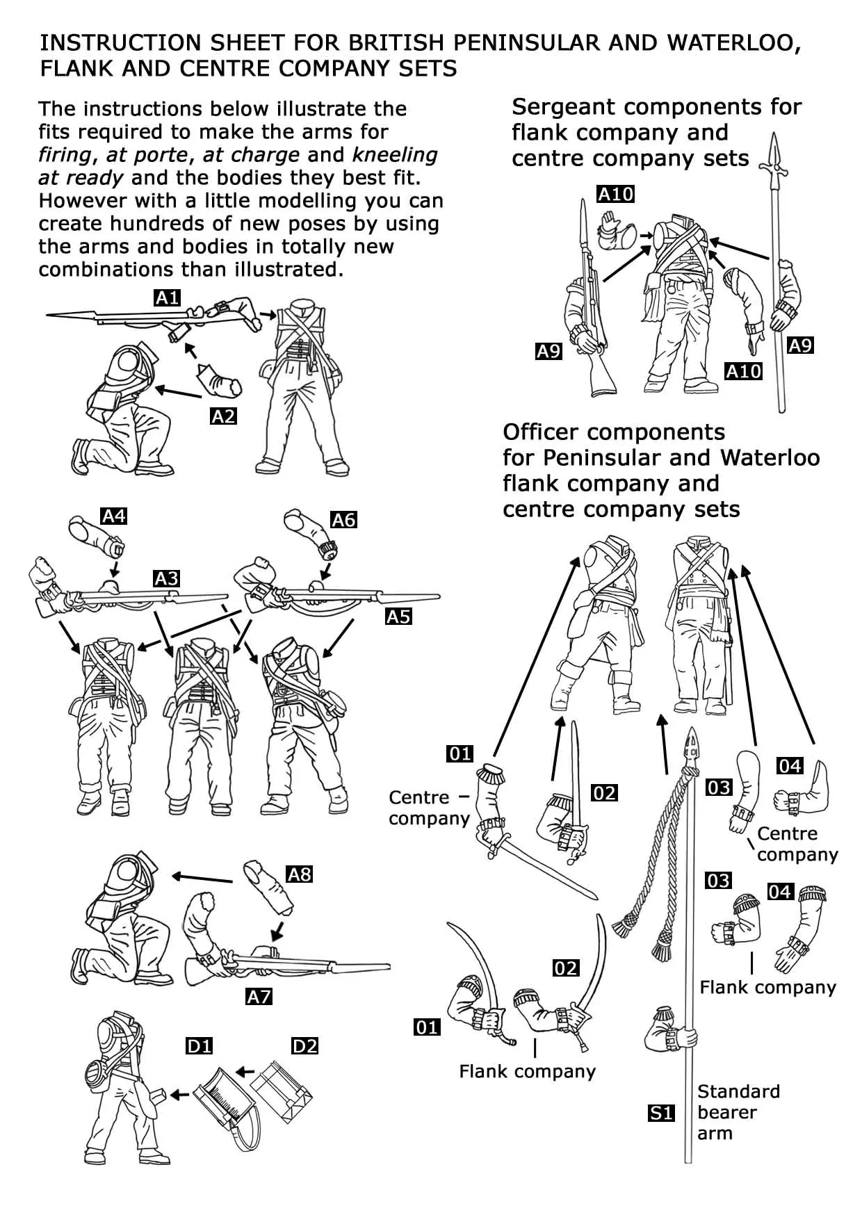 British Peninsular Infantry Centre Companies - Image 7