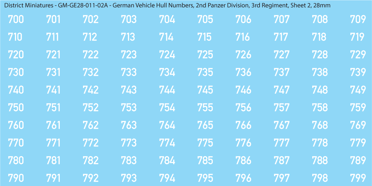WW2 German - Extremely Small Hull Numbers, Solid White, (Multiple Options), 28mm Solid White (700)