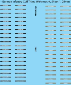 WW2 German - German Infantry Cuff Titles (Multiple Options), 28mm Wehrmacht (Sheet 1)