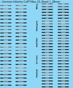 WW2 German - German Infantry Cuff Titles (Multiple Options), 28mm SS (Sheet 1)