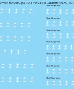 WW2 German - German Tactical Signs, 1943-1945 (Multiple Options), 28mm  Field Gun Batteries
