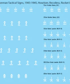 WW2 German - German Tactical Signs, 1943-1945 (Multiple Options), 28mm  Howitzer & Recoilless & Rocket Launchers