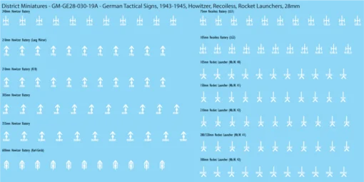 WW2 German - German Tactical Signs, 1943-1945 (Multiple Options), 28mm  Howitzer & Recoilless & Rocket Launchers