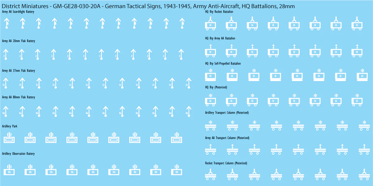 WW2 German - German Tactical Signs, 1943-1945 (Multiple Options), 28mm Army Anti-Aircraft and HQ Battalions