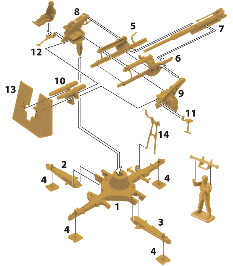 7512 - Scale 1 : 72 8.8 cm. FLAK 37 AA Gun - FAST ASSEMBLY - Image 4