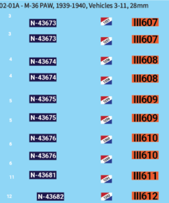 WW2 Dutch -  M-36 PAW, 39-40, Vehicles 3-11, 28mm
