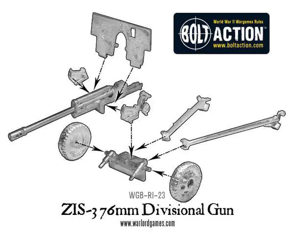 Soviet ZIS-3 76mm Divisional Gun - Image 2
