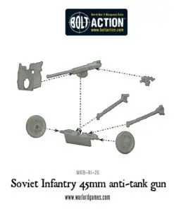 Soviet 45mm Anti-Tank Gun - Image 4