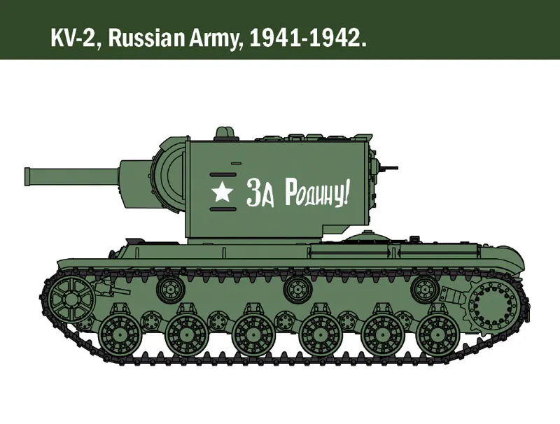15763 - Scale 1 : 56 KV-1 / KV-2 - Image 8