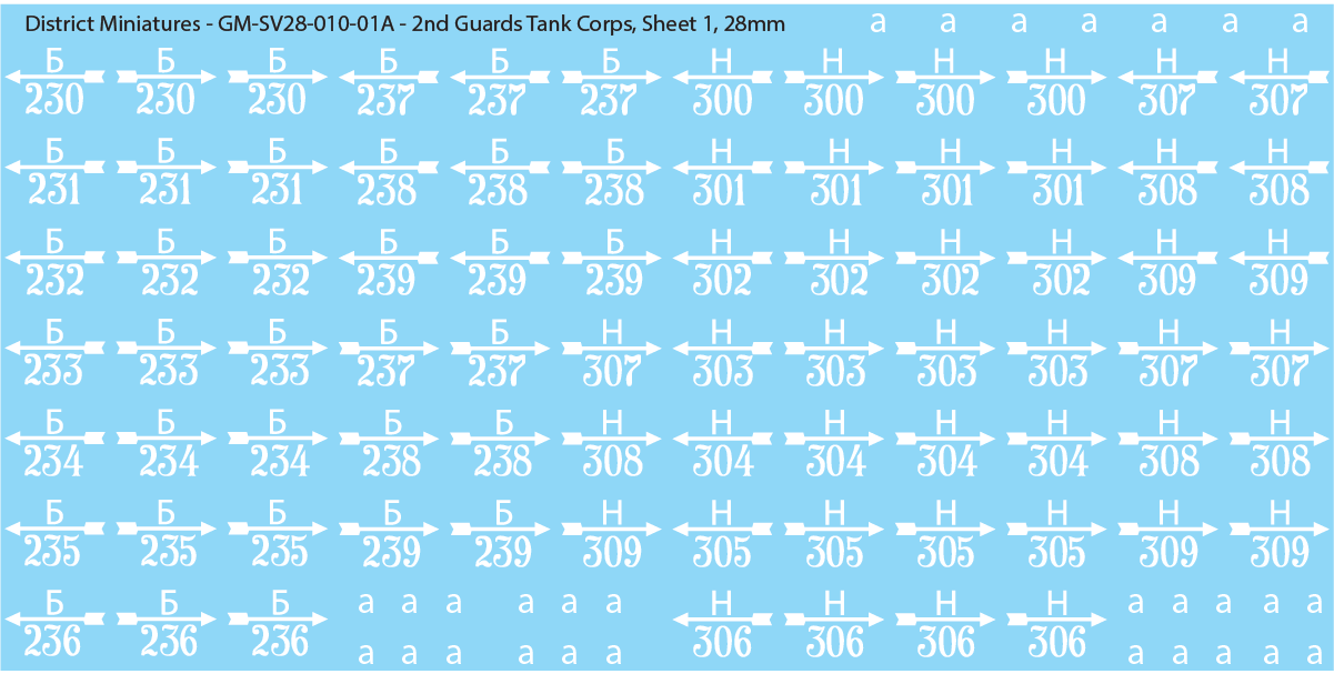 2nd Guards Tank Corps Sheet 1, 28mm Decals