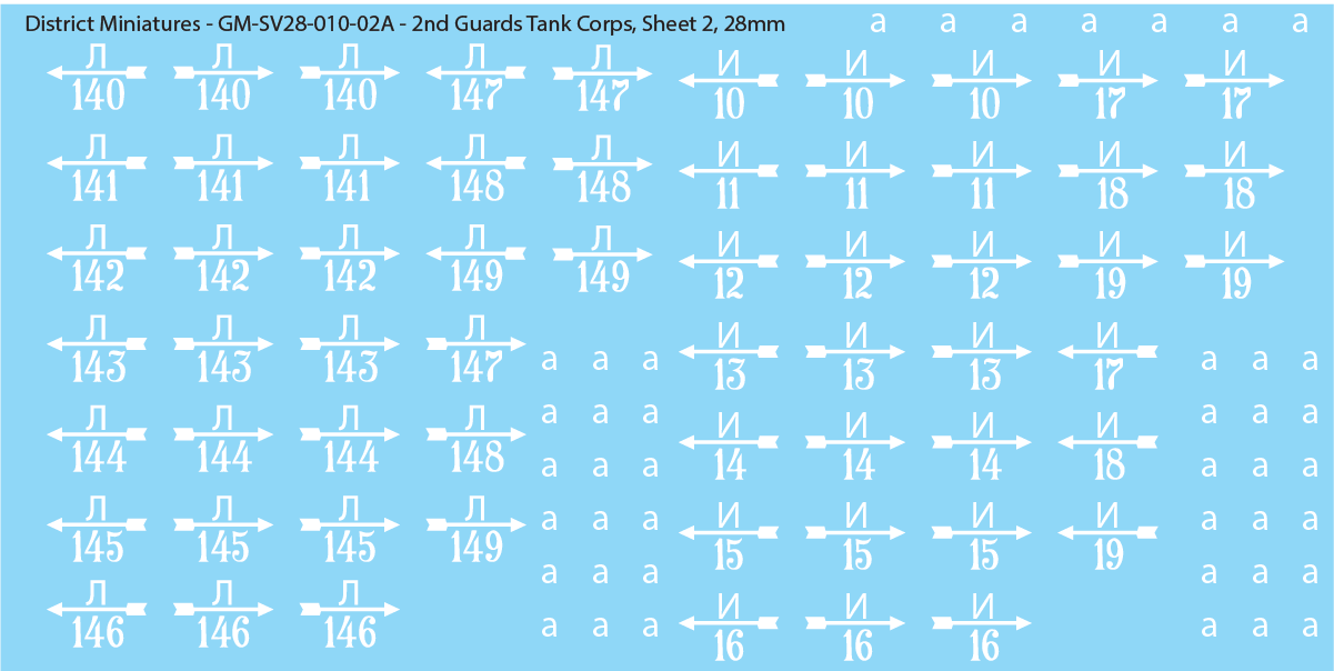 2nd Guards Tank Corps Sheet 2, 28mm Decals