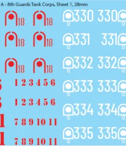 8th Guards Tank Corps (Multiple Options), Sheet 2, 28mm Decals