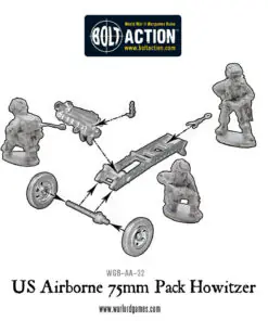 US Airborne 75mm pack howitzer light artillery - Image 3