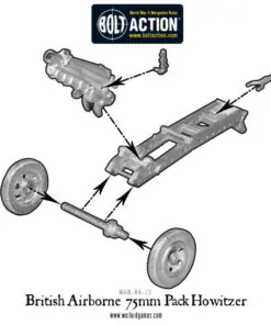 British Airborne 75mm Pack Howitzer - Image 4