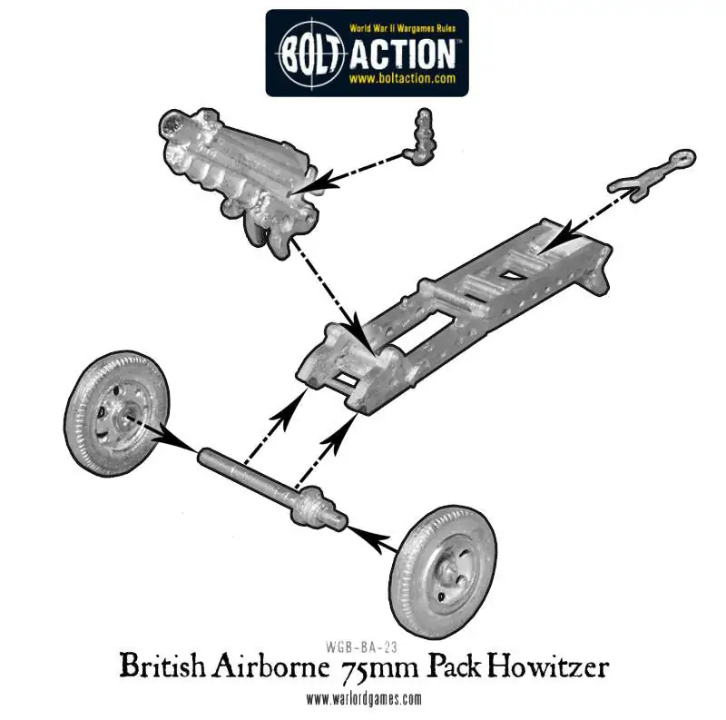British Airborne 75mm Pack Howitzer - Image 4