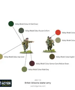British Airborne Starter Army - Image 8