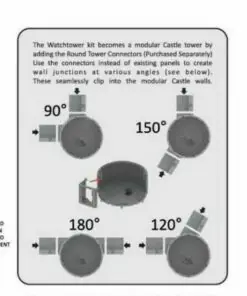 28mm Medieval Fortified Castle Round Connector Set - Image 3