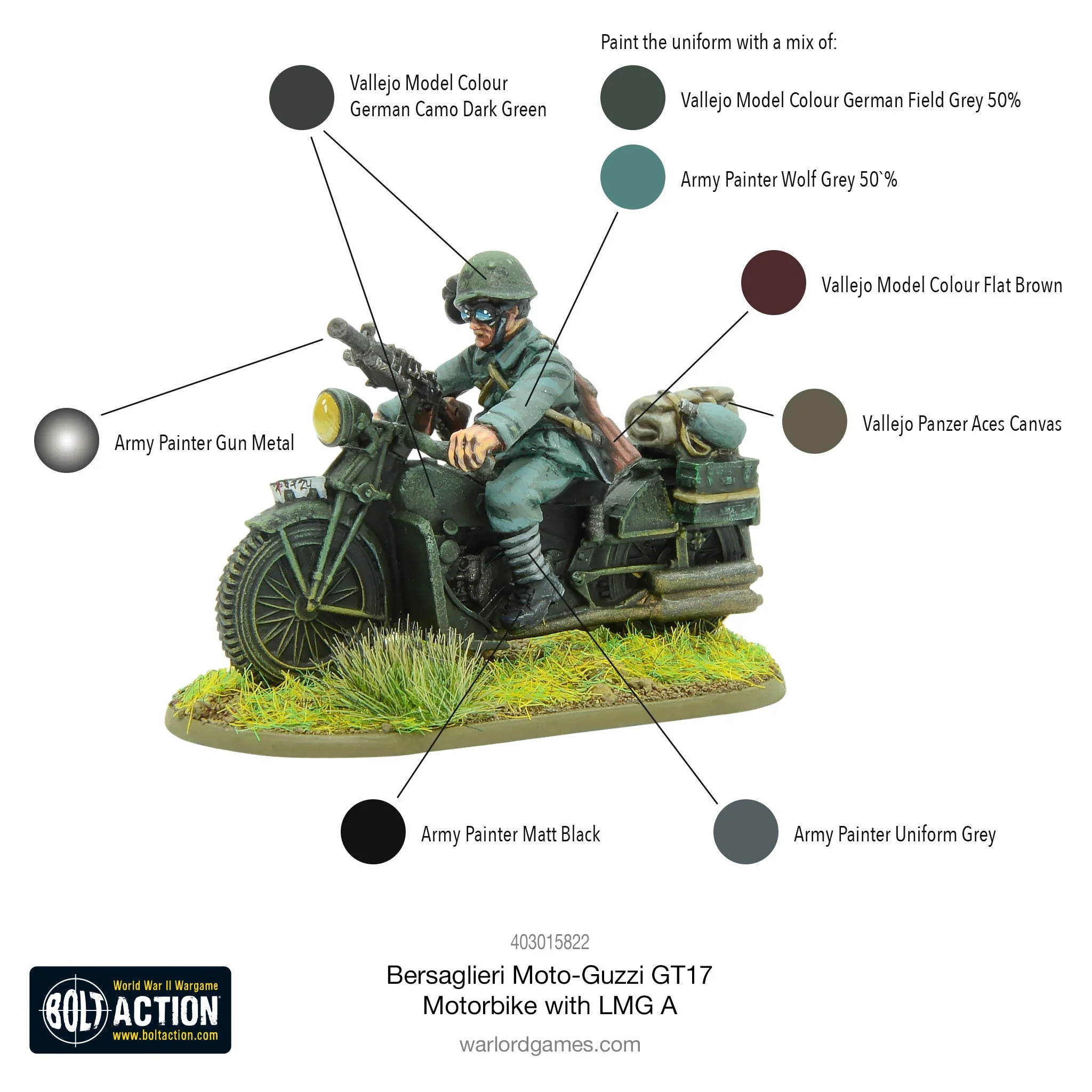 Bersaglieri Moto-Guzzi GT17 Motorbike with LMG A - Image 2
