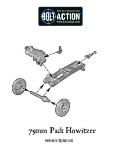 Free MDF Base! US Airborne 75mm light artillery (1944-45) - Image 4