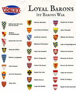 Loyal Barons Shield & Flag Transfers 13 - Image 3